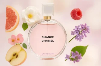 Духи Chanel Chance Eau Tendre edt for women